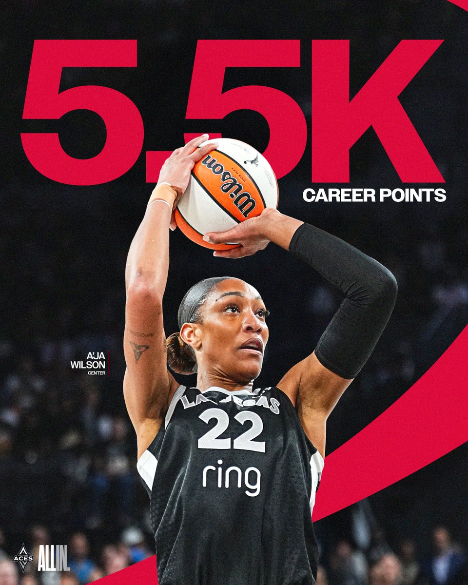 华体会平台入口-又一里程碑！威尔逊成WNBA历史最年轻拿到5500分球员
