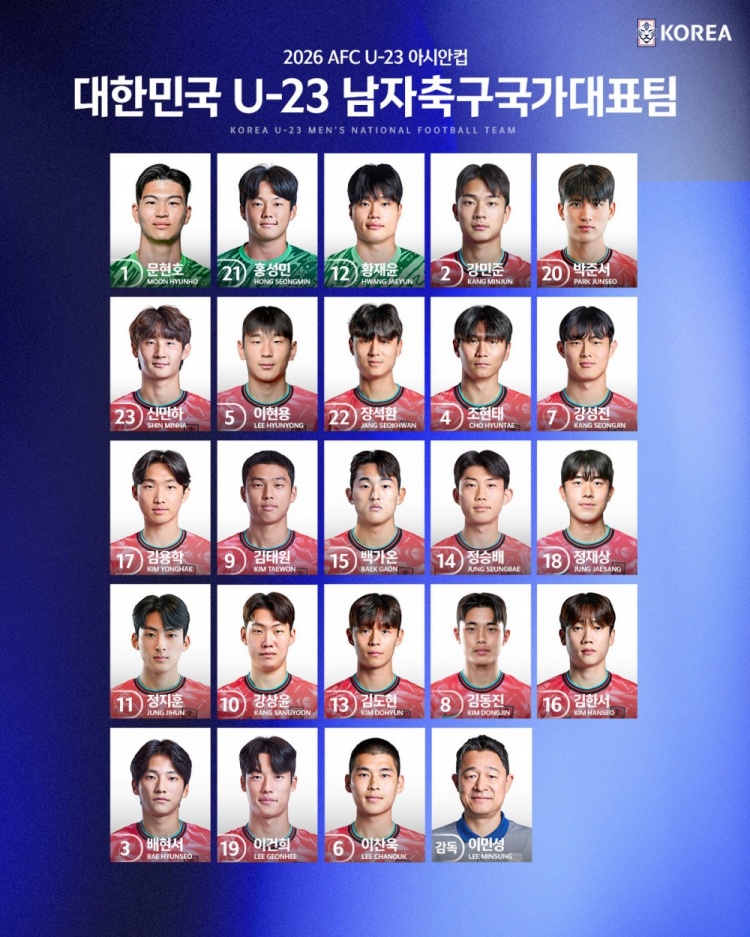 华体会体育平台-韩国U23亚洲杯球衣号：旅欧葡萄牙的金泰元9号，金龙鹤17号