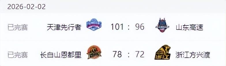 华体会体育赛事-CBA一阶段排名！广东被上海双杀，北京止败辽宁连胜 山东深圳输球